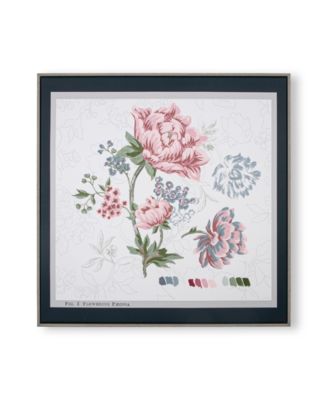 Laura Ashley