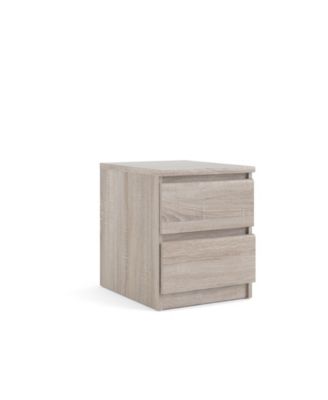 Tvilum