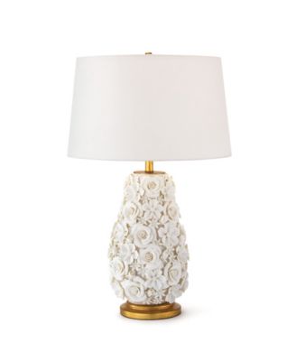 Regina Andrew Design