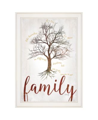 Trendy Décor 4U